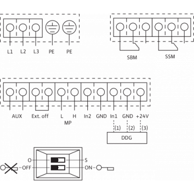 НАСОС WILO VEROLINE IP-E 65/110-2,2/2-R1