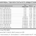 Кран шаровый КШПР DN50 PN40, ALSO